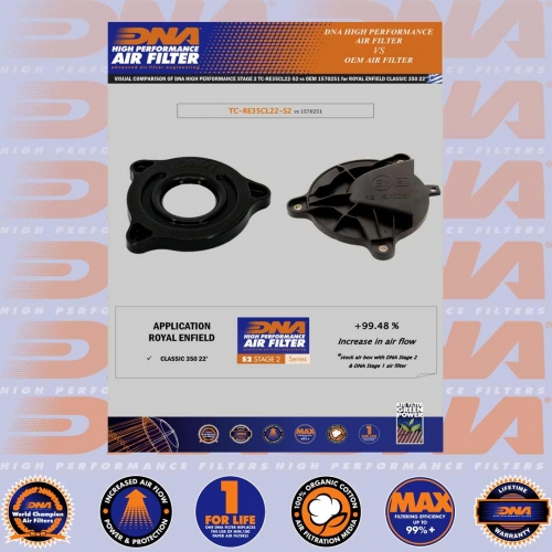 350 METEOR 21-24 & 350 CLASSIC 22-24 STAGE 2 AIR BOX LID